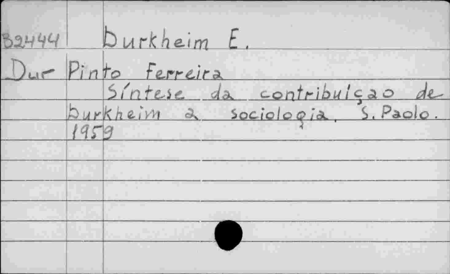 ﻿Ыччч		Ь urKhe-im		
Г)«г	Pi п	to Fe,rrzir&
		SFntc^ie. dâ. c-ontribu /с a о Jc-
	bur	fche-iwi <9ч Socîoloо ;<sl , S.Pàolc.
	/<?г	
		
		
		
		
		
		